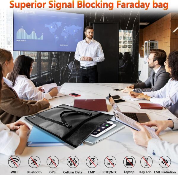 JXE JXO 5 Pack Faraday Bags Military Grade, Faraday Bag for Laptops & Tablets & Phones, Faraday Bags Emp Proof, Faraday Cages, EMP Protection, RFID Bag, Fireproof & Waterproof - Image 6